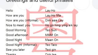 The Chinese language Learn Cantonese Phrases For Beginners Greetings and useful phrases [upl. by Ecienahs487]