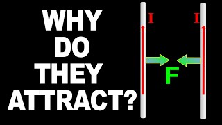 Understanding force between current bearing wires [upl. by Annaert]