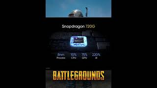 Samsung galaxy a52 pubg test umidchikpubg [upl. by Ayekram311]