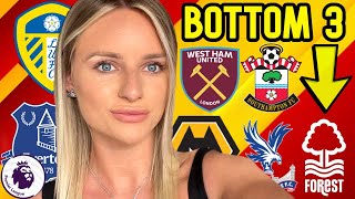 SOPHIE’S PREMIER LEAGUE RELEGATION PREDICTIONS [upl. by Eahsal396]