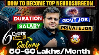 Income of Neurosurgeon in India  How to Become Neurosurgeon  Neurosurgery in India [upl. by Theron]