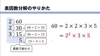 素因数分解とは？やり方をイチから解説！ [upl. by Damalus879]