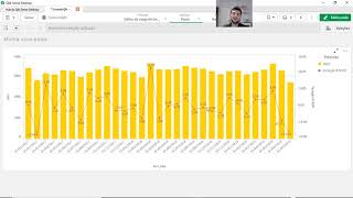 Grafico Combo Barra Valor com Variação do mês Anterior em Linha no Qlik Sense [upl. by Jankell]