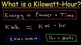 What is a Kilowatt hour [upl. by Jackson]