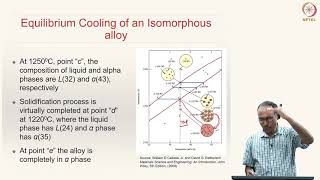 Lecture 29 Part 2  Phase Diagrams Type 1 Isomorphous Alloys [upl. by Yoral]