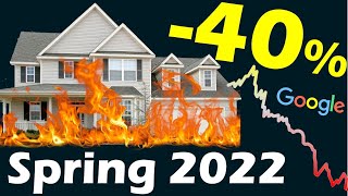 In 2025 things could begin to get really worrisome in housing market Royce Mendes [upl. by Stuckey708]