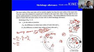 Strength of Materials  Thick cylinder  Shrinkage allowance [upl. by Sharpe970]