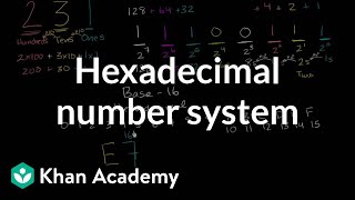 Hexadecimal number system  Applying mathematical reasoning  PreAlgebra  Khan Academy [upl. by Yregram]