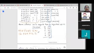 Curso Aritmética Modular Cifrado de Lester Hill 03 de agosto de 2022 [upl. by Aletha]