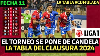 TABLA DE POSICIONES TORNEO CLAUSURA LIGA 1 2024 FECHA 11 Y TABLA ACUMULADA  TABLA LIGA 1 CLAUSURA [upl. by Rutherford]