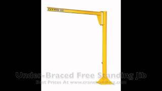 Jib Cranes Types of Jib Crane [upl. by Codding]