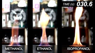 Alcohol Comparison  Methanol vs Ethanol vs Isopropanol [upl. by Lulita]