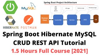 Spring Boot Hibernate MySQL CRUD REST API Tutorial  Controller Service and DAO Layer  Full Course [upl. by Lawley]