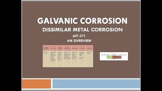 Galvanic CorrosionDamage MechanismAPI 571Inspection amp Corrosion dissimilar metal corrosion [upl. by Wesle762]