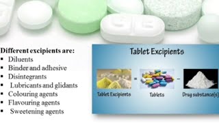 Tablet Ingredients in detail [upl. by Oiretule]