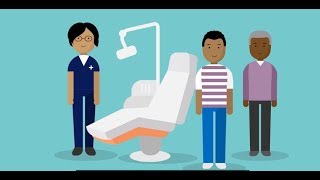 Dental Sedation  information for patients [upl. by Suiramaj21]