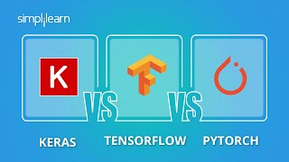 Pytorch vs TensorFlow vs Keras  Which is Better  Deep Learning Frameworks Comparison  Simplilearn [upl. by Mufinella820]