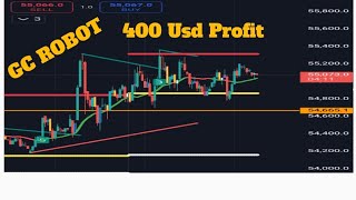 Live 1000quotProfit in BTCUSD In Exness  RLive Dashboard amp Strategiesquot Crypto Trading Gcrobot [upl. by Eillod]