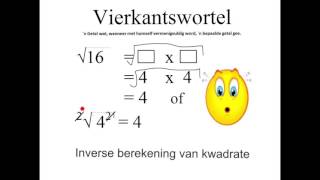 Wiskunde Kwartaal 1 tema 2 Eksponente [upl. by Yrovi]