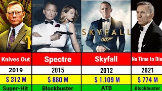 Daniel Craig All Hits and Flops Movies List  Daniel Craig All Movies Verdict [upl. by Herring]