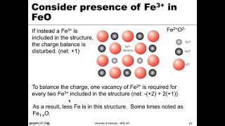 MSE 201 S21 Lecture 14  Module 5  NonStoichiometric Defects [upl. by Eurydice]