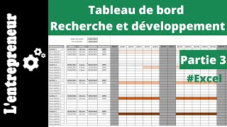 3 Tableau de bord RampD  Mises en forme conditionnelles [upl. by Melan]