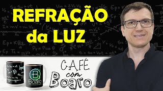 REFRAÇÃO DA LUZ  Óptica  EXERCÍCIOS para REVISÃO de FÍSICA  EXC004 [upl. by Nnairret]