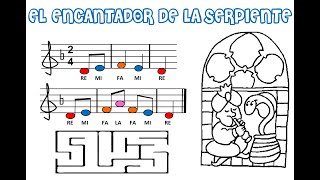 EL ENCANTADOR DE LA SERPIENTE TUTORIAL PARA FLAUTA DULCE [upl. by Winzler]