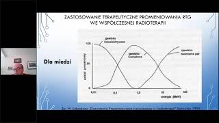 Zastosowanie terapeutyczne promieniowania RTG we współczesnej radioterapii  Dr Urbańczyk [upl. by Mindi437]