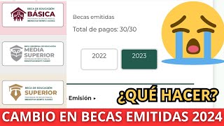 Becas Emitidas 3030 Pagos de las Becas Benito Juárez 2024 Triple Pago para Todos [upl. by Naujid442]