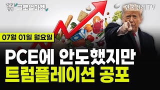 🔴0701 당잠사 美 5월 PCE 예상 부합  트럼프 관련주 상승  엔화 가치 하락세  프랑스 조기총선 오늘 개시  나이키 실적 패배했나  금융주 배당금 ▲ [upl. by Nylesoy86]