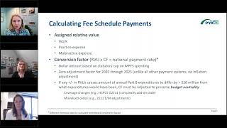 2025 Proposed Rules Part 2 – Medicare Physician Fee Schedule [upl. by Woo]