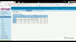 how To Configuration Airnet Gpon OLT  Airnet Gpon OLT Configuration Trunk And Vlan [upl. by Feeney]