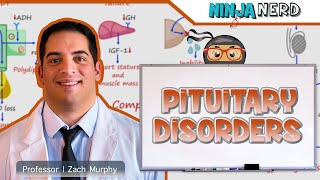 Pituitary Disorders  Clinical Medicine [upl. by Nylirac]