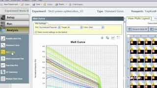 Finding Multiple MeltCurve Peaks When Using SYBR® Green in RealTime PCR  Ask TaqMan® Ep 8 [upl. by Nosde456]