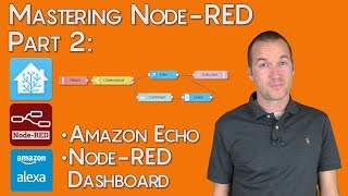 Mastering NodeRED Custom Alexa Commands  NodeRED Dashboard [upl. by Rosita]