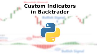 Custom indicators in backtrader [upl. by Eremahs940]