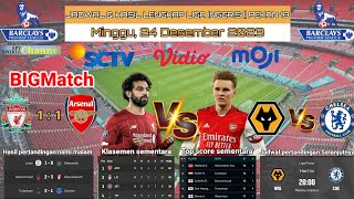 Jadwal amp Hasil Liga Inggris tadi malam live SCTV  Liverpool Vs Arsenal  Jadwal EPL 2023 Pekan 18 [upl. by Akinajnat548]