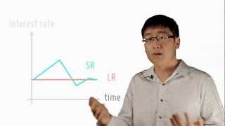 Difference Between Long Term And Short Term Interest Rate [upl. by Notnyw]