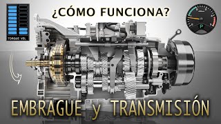 EMBRAGUE y TRANSMISIÓN ¿Cómo funcionan [upl. by Gnak]