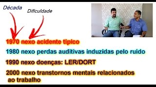 Medicina do Trabalho  Aspectos Práticos e Polêmicos [upl. by Kelwin604]