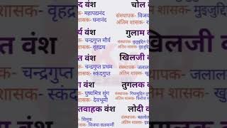 sabhi vansho ke Nam।। सभी वंशों के नाम।। भारत के विभिन्न वंशों के नाम।। भारत के सभी शासकों के नाम [upl. by Giess212]