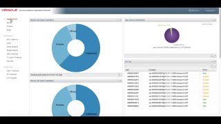 Find any VoIP call with bad call quality MOS in less than 30 seconds [upl. by Lambrecht]