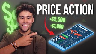 AZ PRICE ACTION FOR DUMMIES Beginner Friendly [upl. by Duke]