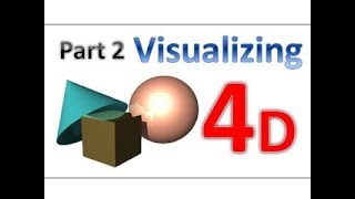 Visualizing 4D Geometry  A Journey Into the 4th Dimension Part 2 [upl. by Ahselaf]