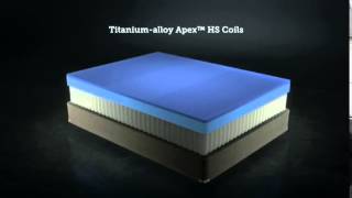 Sealy Posturepedic Hybrid Gold Ultra Plush Mattress [upl. by Atinehs]