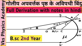 Aplanatic points of spherical refracting surface in hindi [upl. by Angeline]