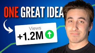 How top 1 creators find viral video ideas  YOUTUBER EXPLAINS  Faceless YouTube Automation [upl. by Aieken963]