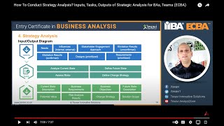 How To Conduct Strategy Analysis Inputs Tasks Outputs of Strategic Analysis for BAs Teams ECBA [upl. by Rentsch960]