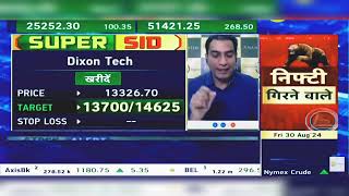 Dixon Tech Share News Today Dixon Tech Share  Dixon Tech Share Latest News  30th August 2024 [upl. by Llerrod]